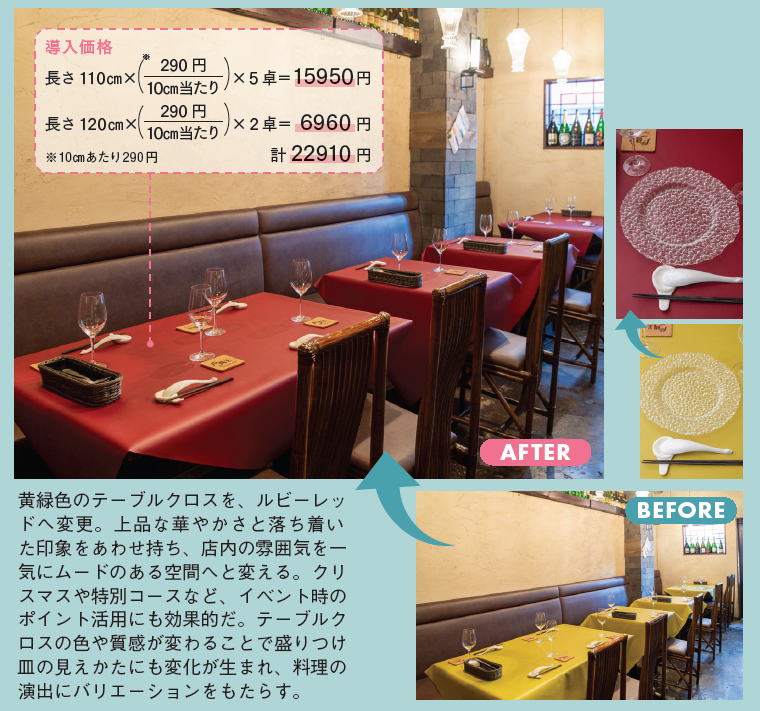 テーブルクロス導入の価格とBeforeAfterイメージ
